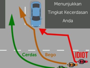 Psikologi Sosial Archives - My Blog